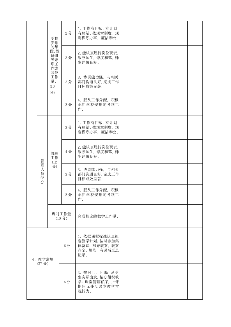 中小学教师绩效考核登记表.docx第5页