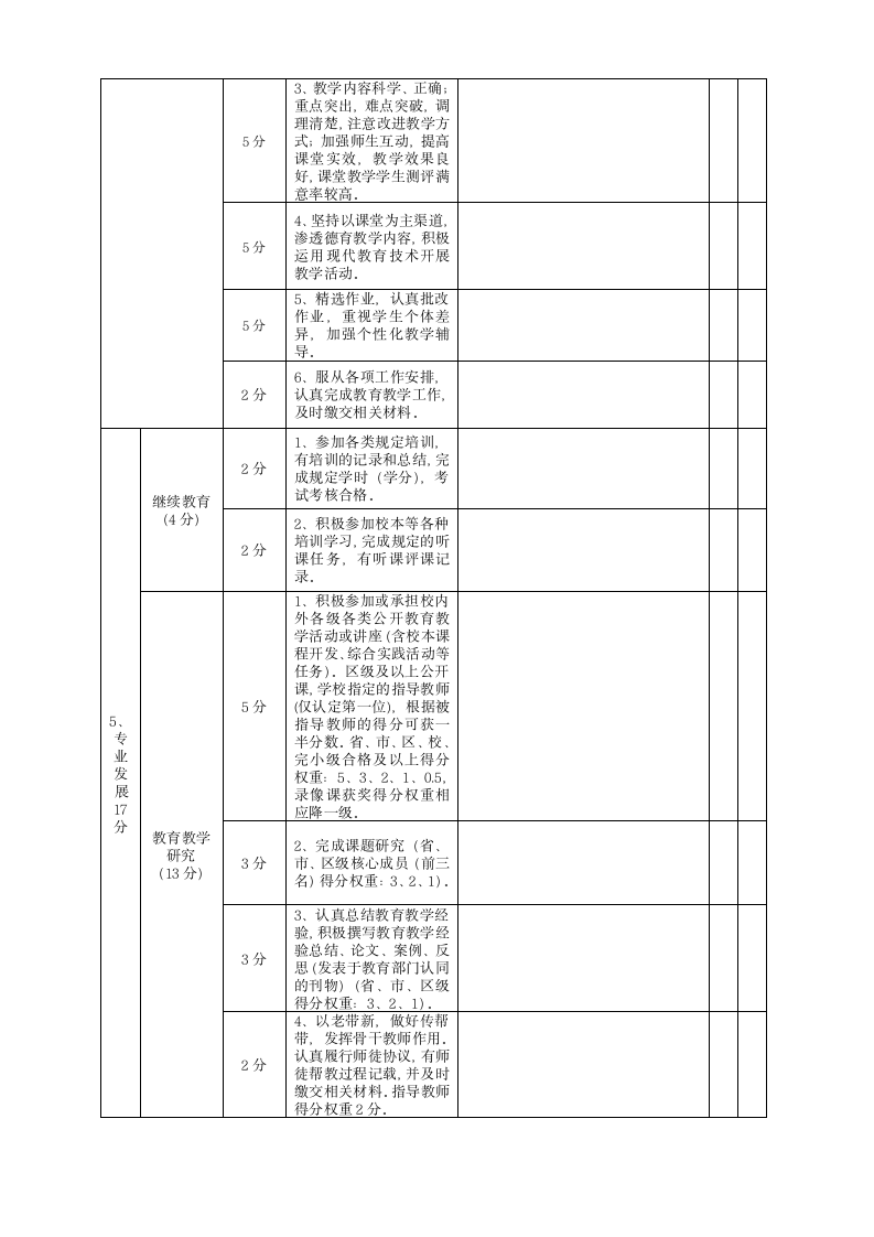 中小学教师绩效考核登记表.docx第6页