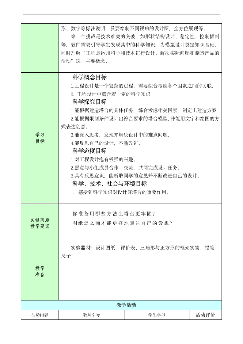 教科版（2017秋）六年级下册1.4  设计塔台模型  教案（表格式）.doc第2页