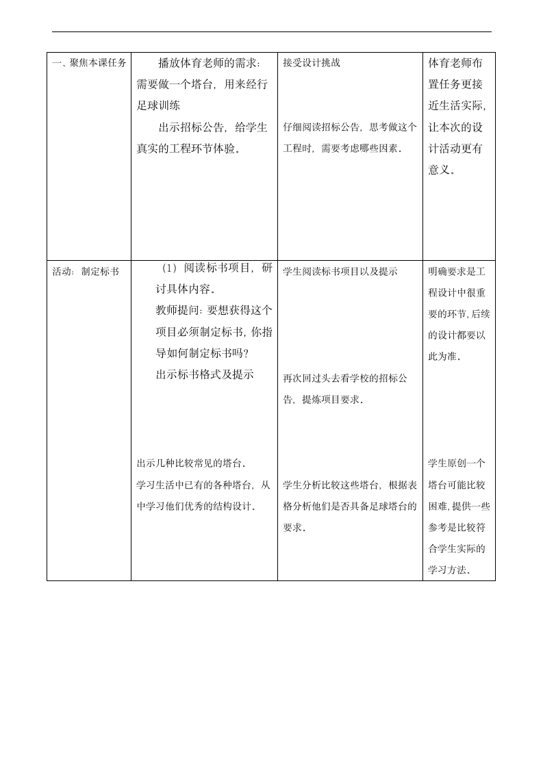 教科版（2017秋）六年级下册1.4  设计塔台模型  教案（表格式）.doc第3页