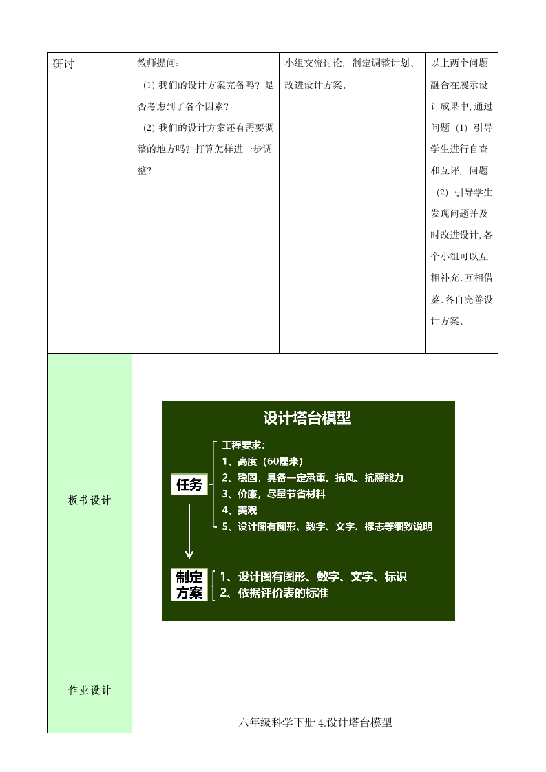 教科版（2017秋）六年级下册1.4  设计塔台模型  教案（表格式）.doc第5页