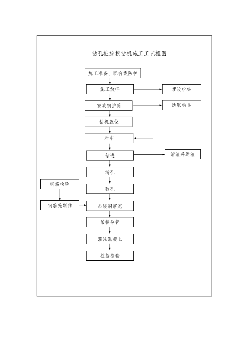 空间刚架施工方案.doc第10页