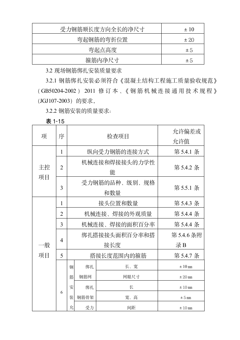 国中钢筋施工方案.doc第11页