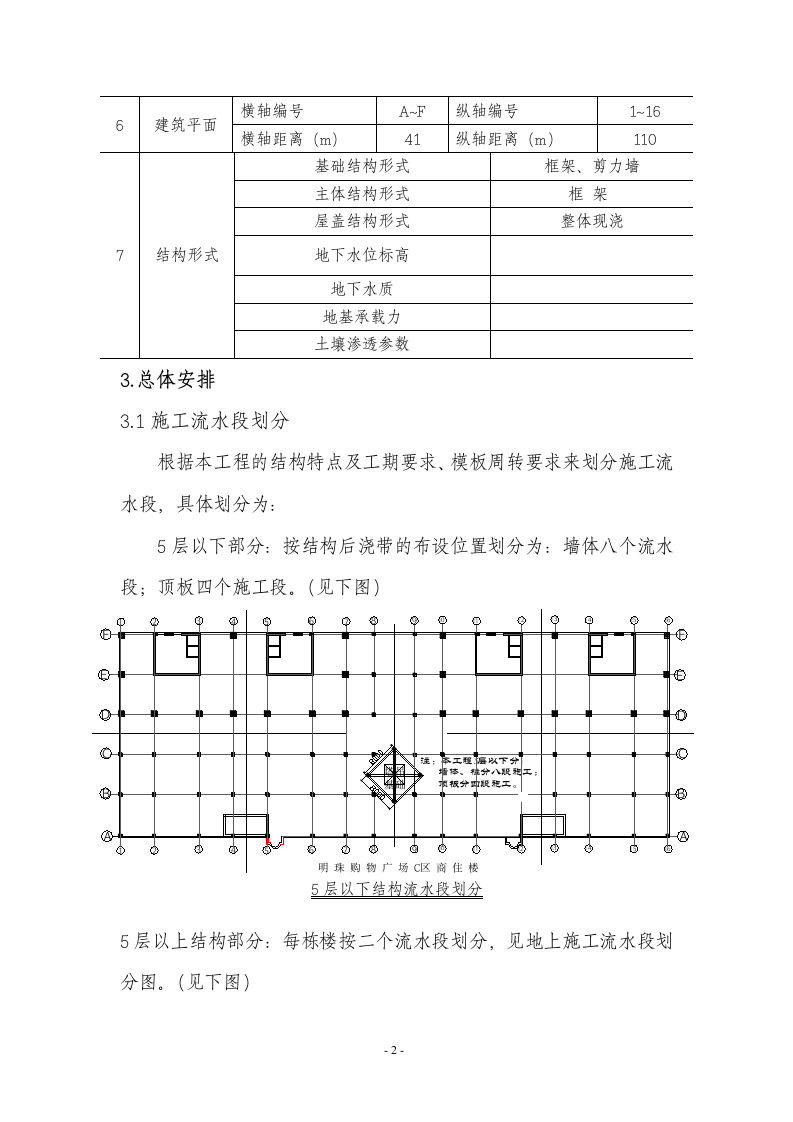 高层塔吊施工方案.doc第2页