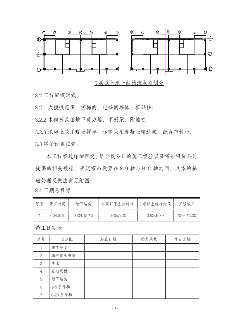 高层塔吊施工方案.doc第3页