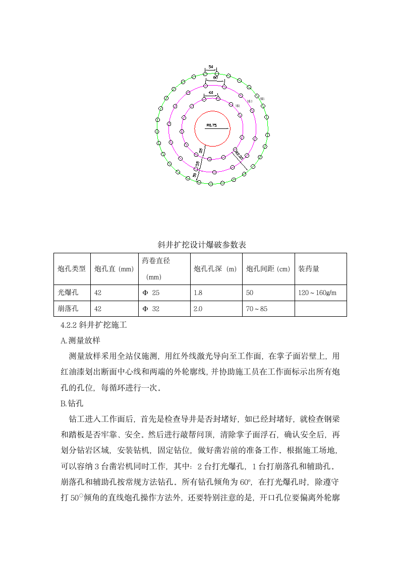 水利枢纽电站斜井开挖施工设计方案.docx第10页