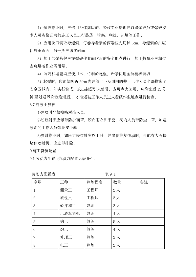 水利枢纽电站斜井开挖施工设计方案.docx第18页