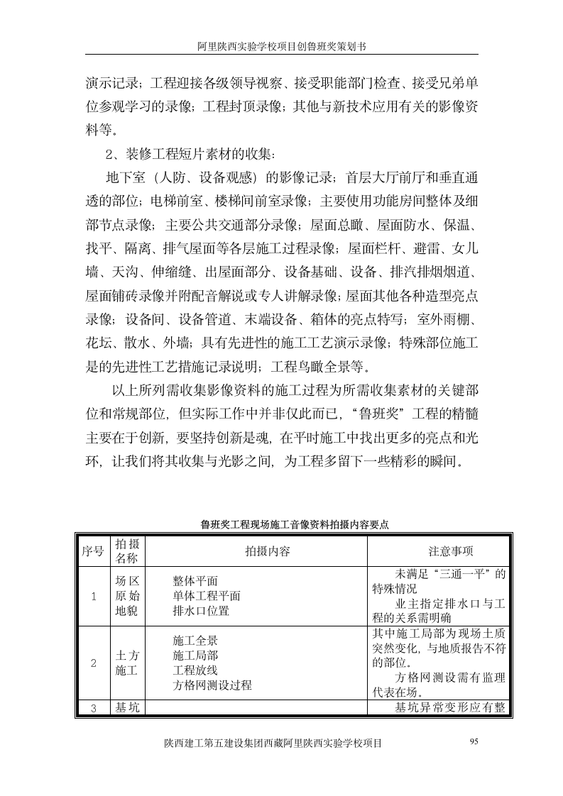 申报鲁班奖工程影像资料的收集与整理设计方案.doc第3页