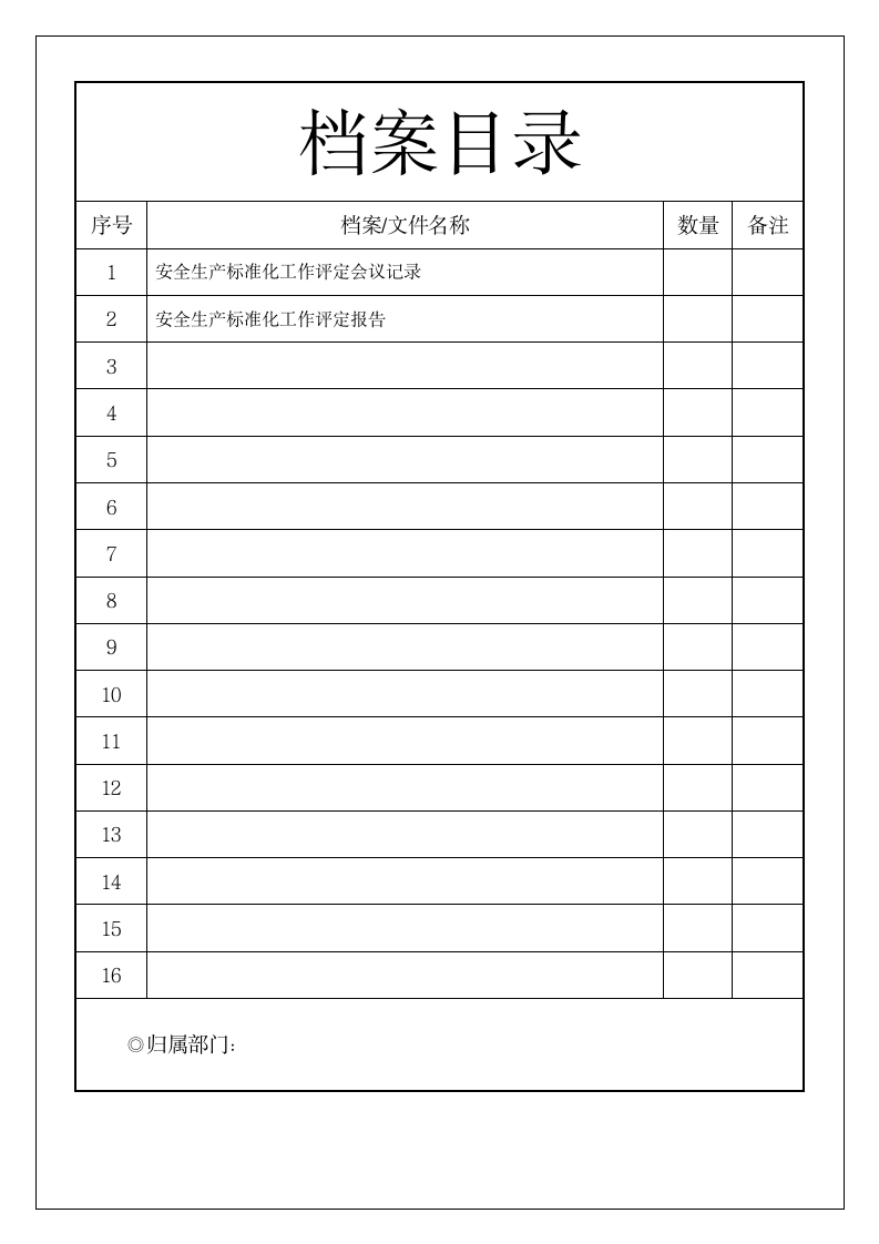 安全生产标准化体系文件-S13绩效管理.doc第3页