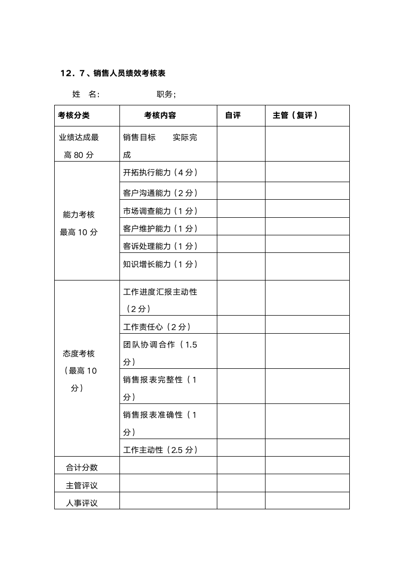 销售人员岗位职责及管理制度.docx第10页