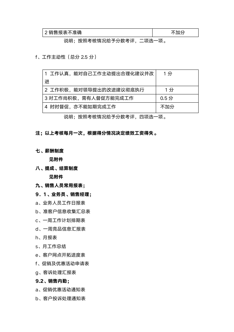 销售人员岗位职责及管理制度.docx第14页