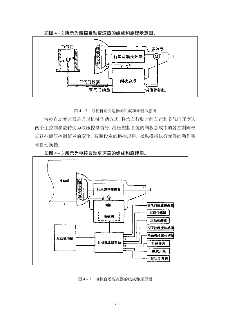 汽车维修与应用毕业论文-自动变速器升档不提速原因分析.doc第6页