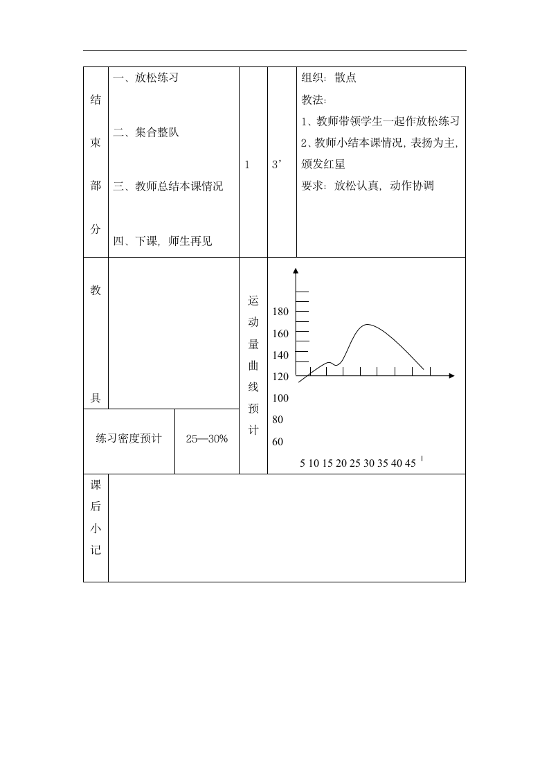 一年级上体育   立定跳远  教案  全国通用.doc第3页