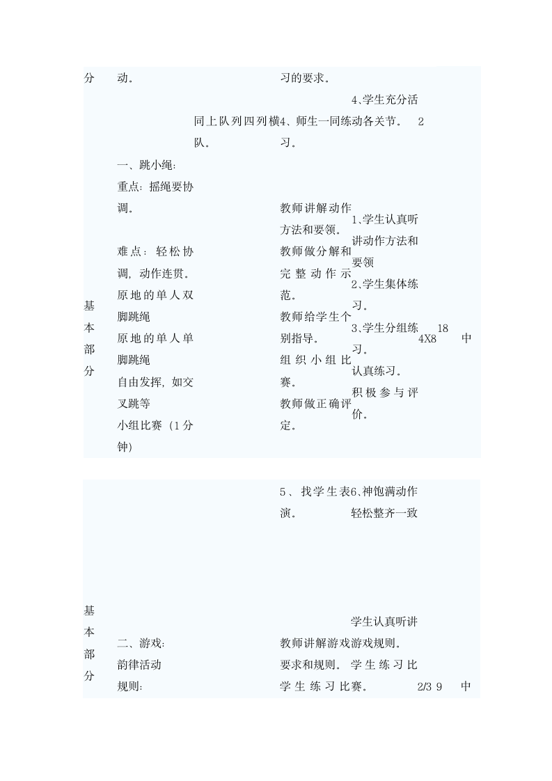 一年级体育教案-跳绳活动 全国通用.doc第2页