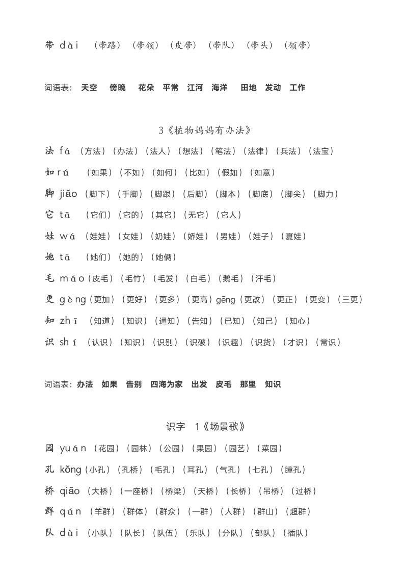 部编版二年级语文上册生字拼音组词.doc第3页