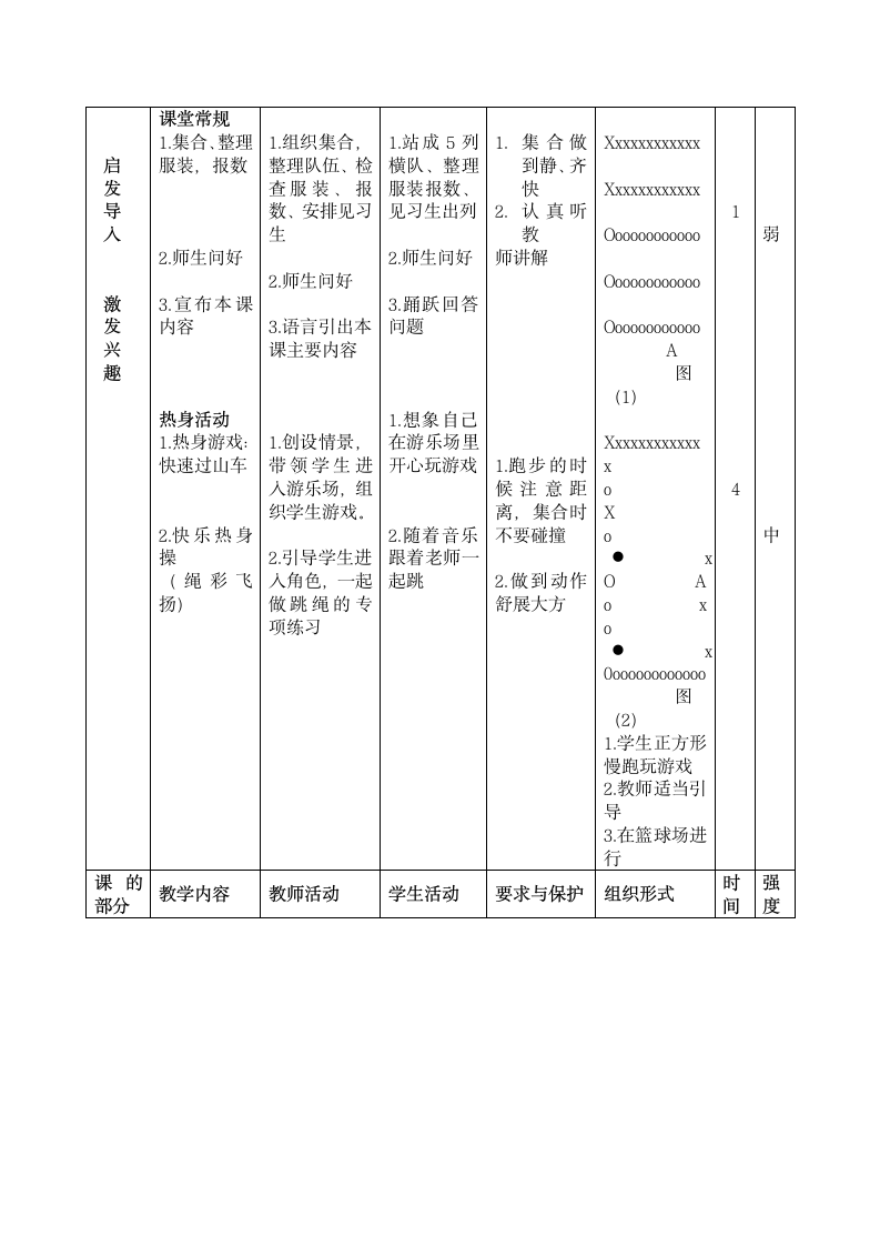 四年级体育 趣味跳绳  教案 全国通用.doc第3页