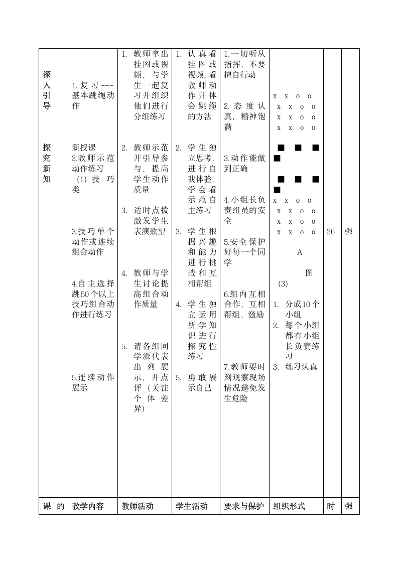 四年级体育 趣味跳绳  教案 全国通用.doc第4页