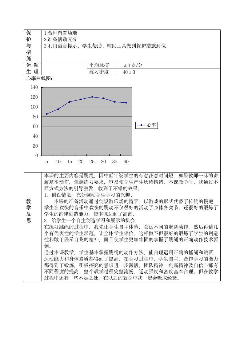 四年级体育 趣味跳绳  教案 全国通用.doc第6页