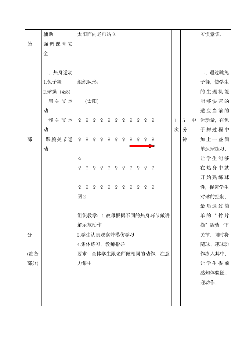 四年级体育 原地运球   教案  全国通用.doc第2页