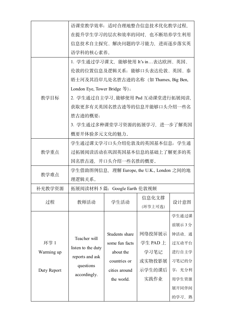 北京版五年级上册英语教案-Unit5 Where are you from Lesson16 London.doc第2页