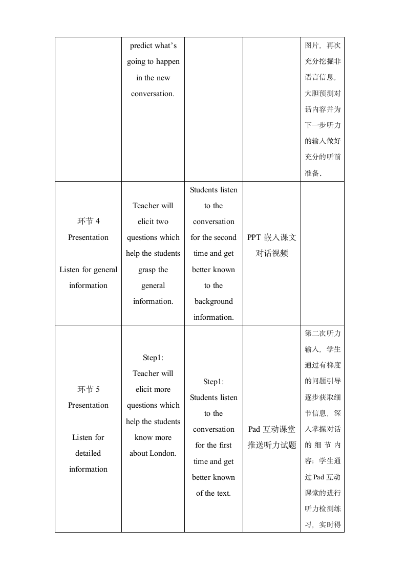 北京版五年级上册英语教案-Unit5 Where are you from Lesson16 London.doc第4页