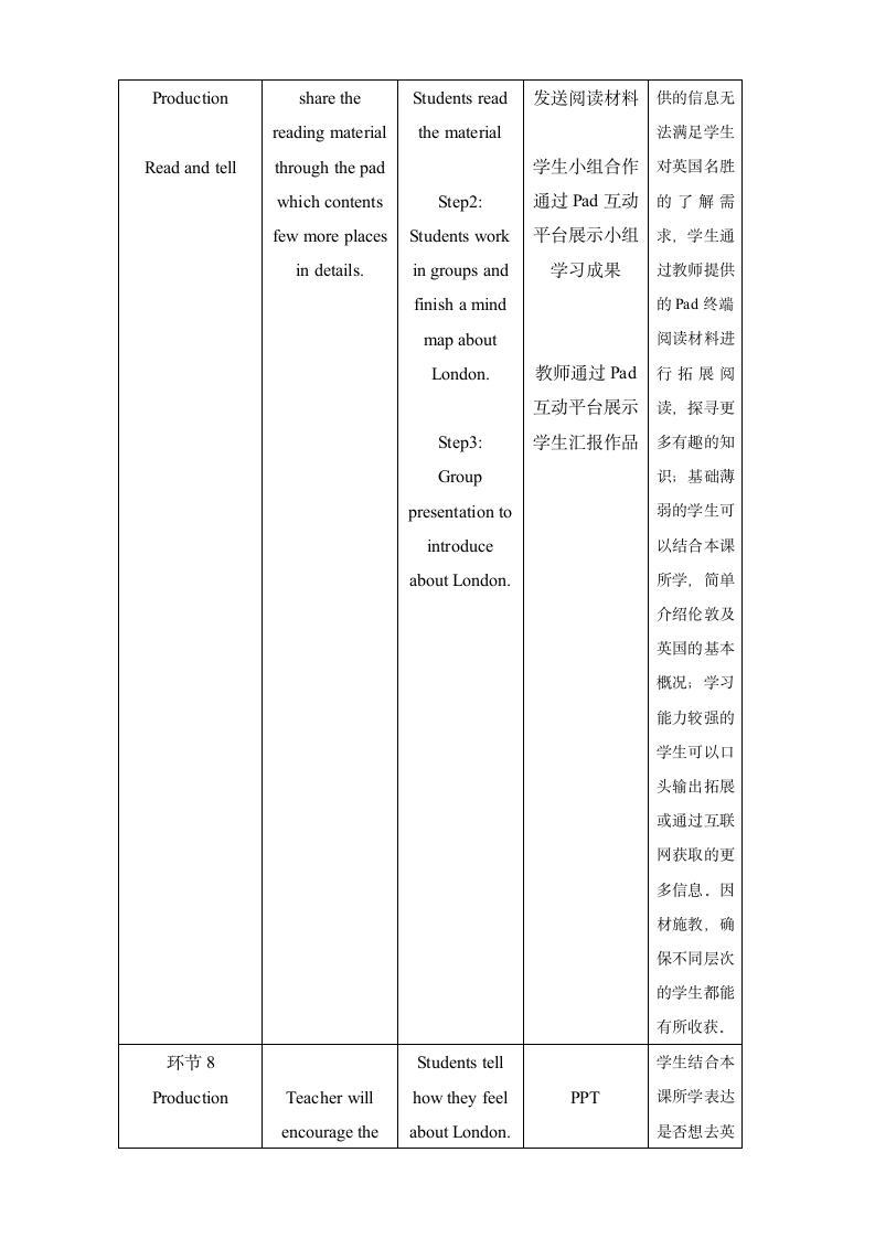 北京版五年级上册英语教案-Unit5 Where are you from Lesson16 London.doc第6页