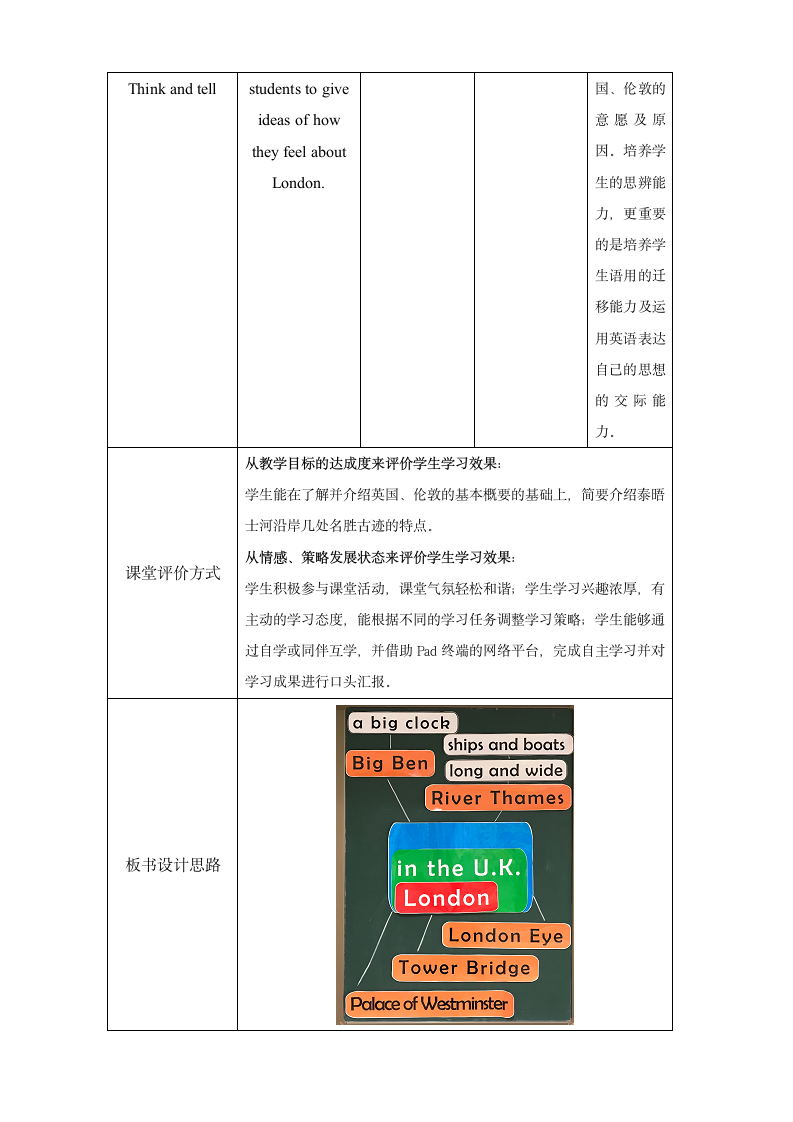 北京版五年级上册英语教案-Unit5 Where are you from Lesson16 London.doc第7页