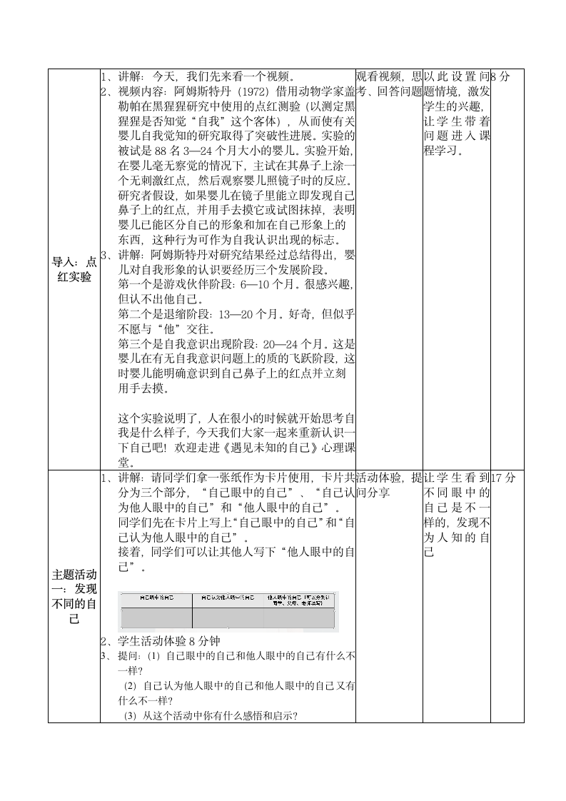 遇见未知的自己 （教案）通用版心理健康五年级上册1（表格式）.doc第2页