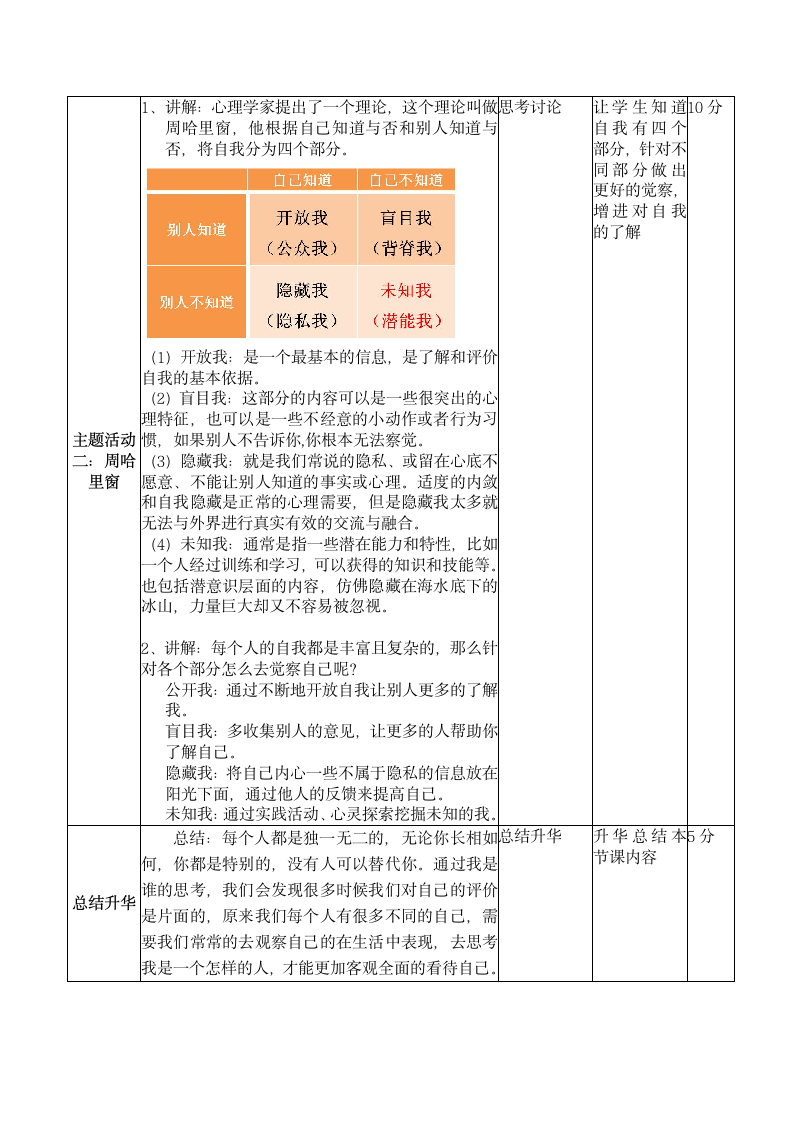 遇见未知的自己 （教案）通用版心理健康五年级上册1（表格式）.doc第3页