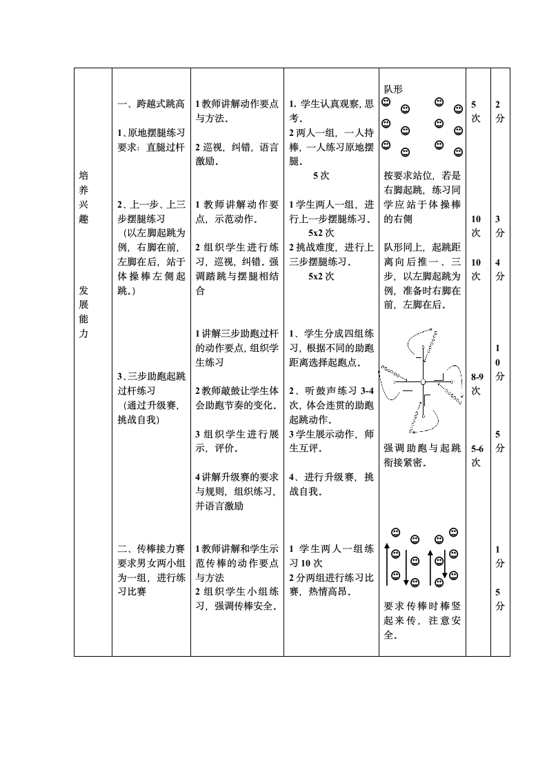 六年级体育 跨越式跳高   教案 全国通用.doc第3页