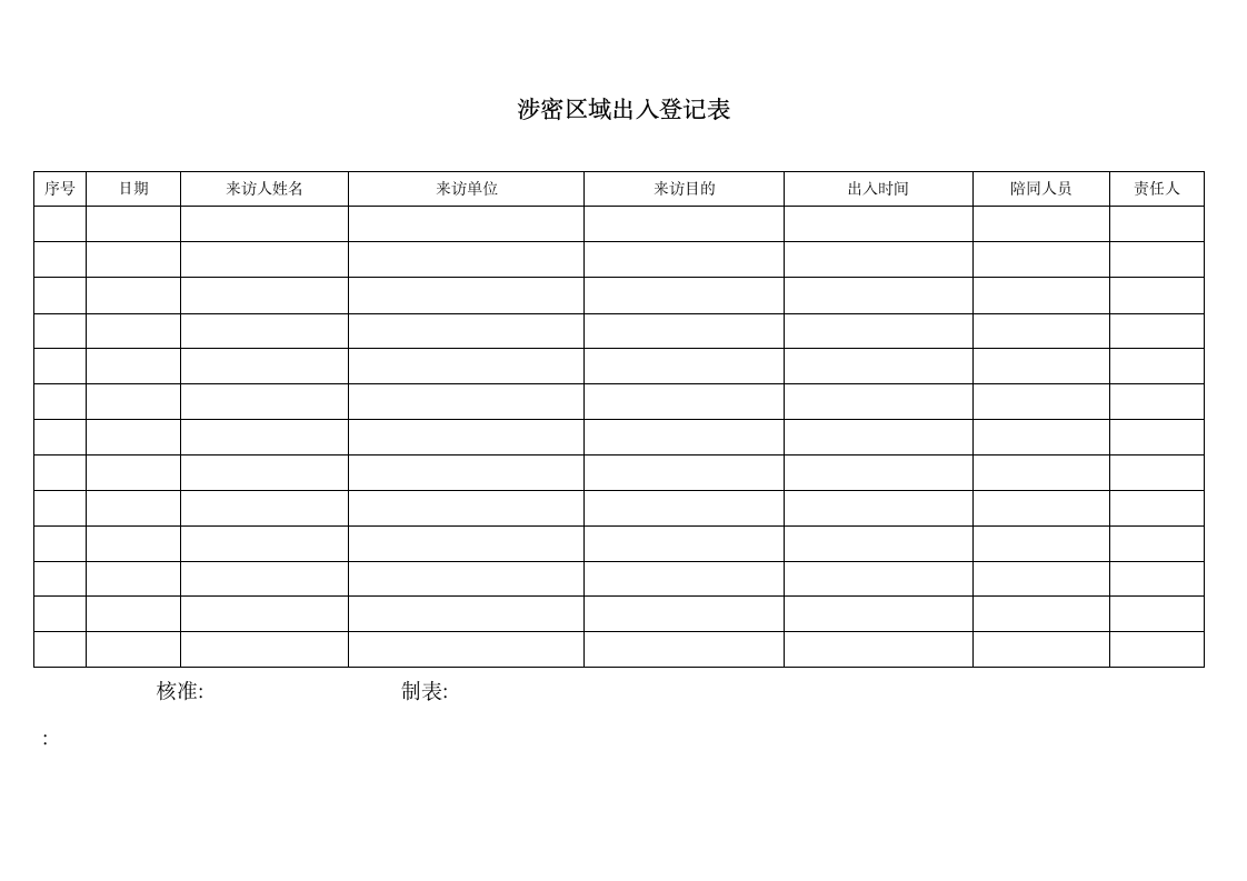 涉密区域出入登记表.doc