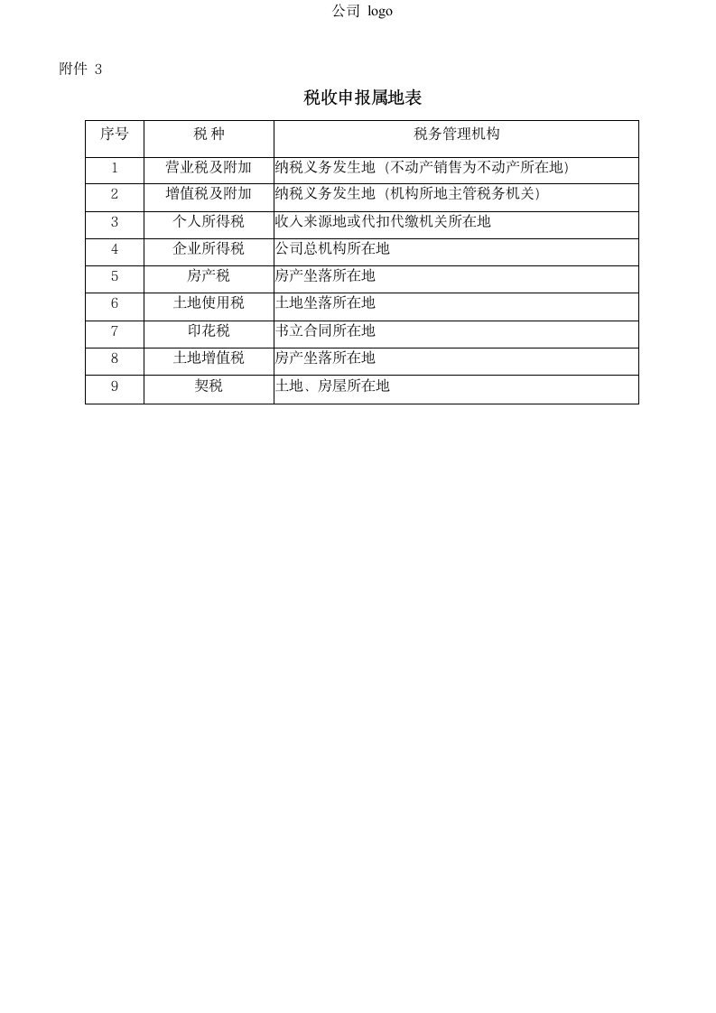 集团税务管理制度.docx第10页