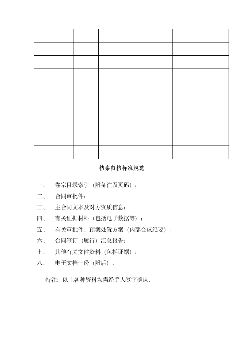 合同档案管理制度.docx第5页