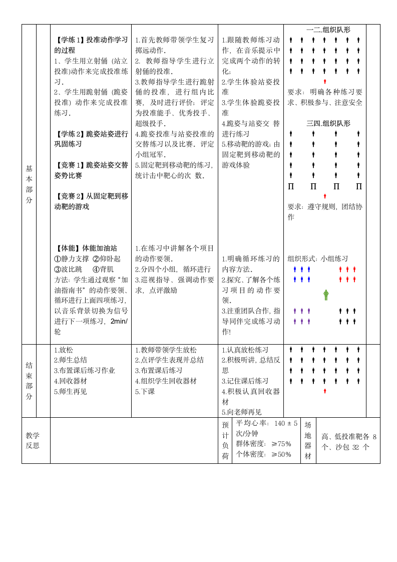 水平二 投掷 《投准游戏》（教案）（表格式）通用版五年级体育.doc第2页