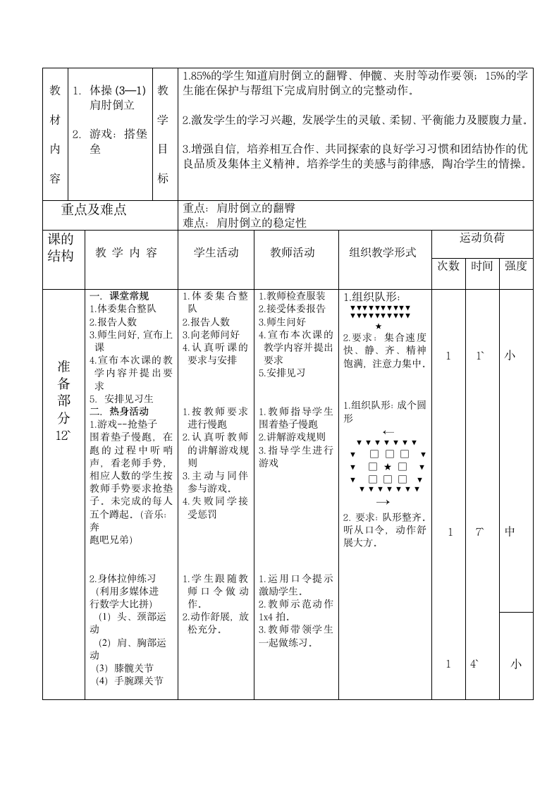 体操：肩肘倒立与游戏：搭堡垒（教案） 体育四年级上册-人教版.doc第3页