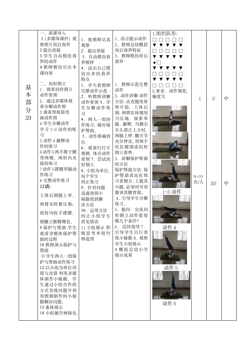 体操：肩肘倒立与游戏：搭堡垒（教案） 体育四年级上册-人教版.doc第4页