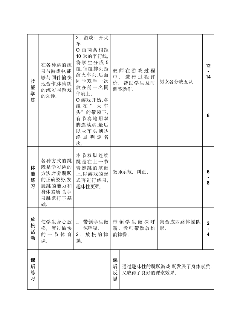 集体双脚连续向前跳与开火车游戏（教案）- 体育一年级上册.doc第2页