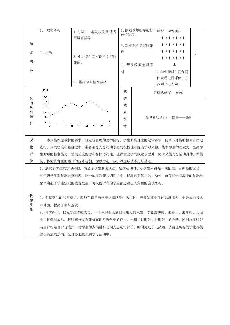 足球：脚背正面运球与游戏：运球接力（教案） 体育与健康五年级上册（表格式）.doc第4页