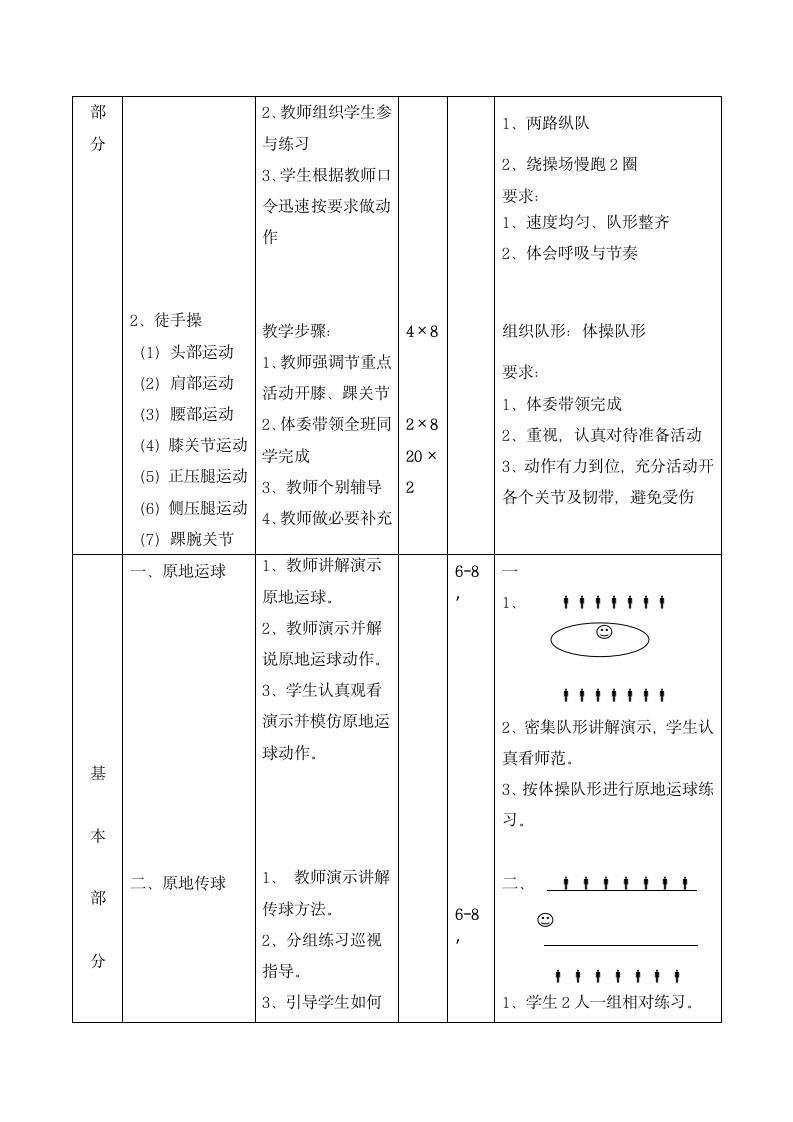 六年级上册体育《发展篮球活动能力的练习与游戏》教案    全国通用.doc第3页