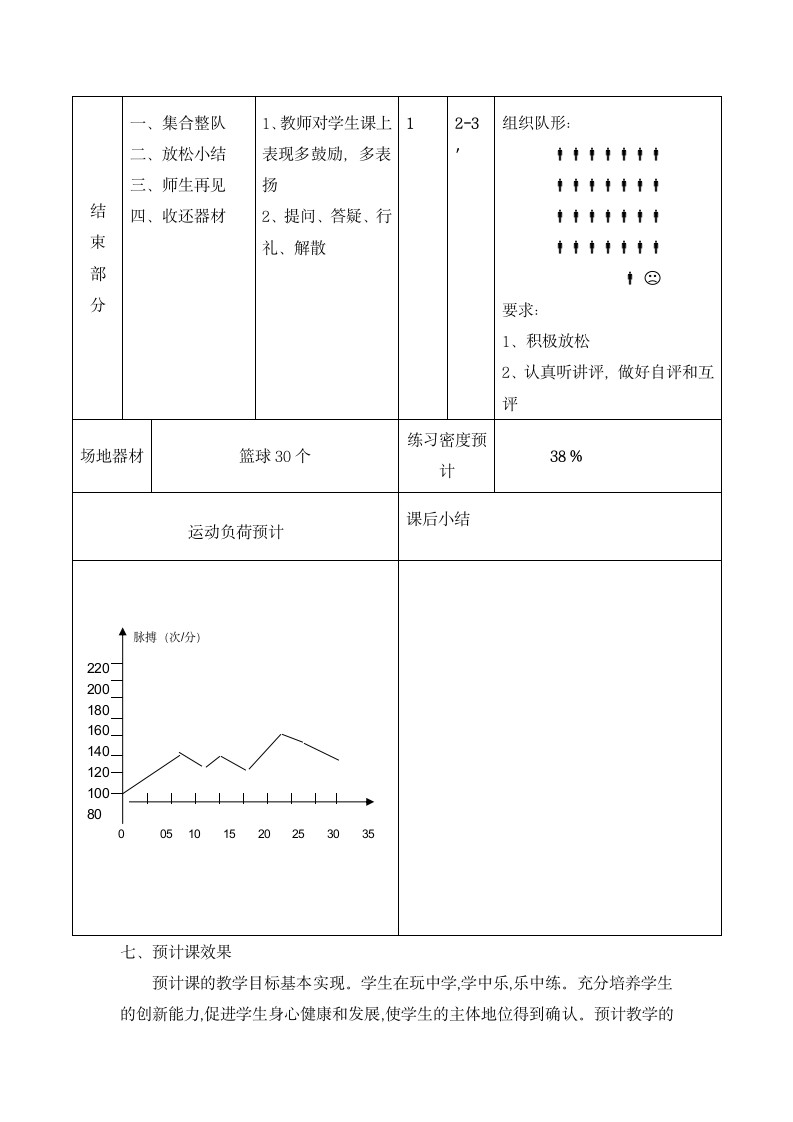 六年级上册体育《发展篮球活动能力的练习与游戏》教案    全国通用.doc第5页