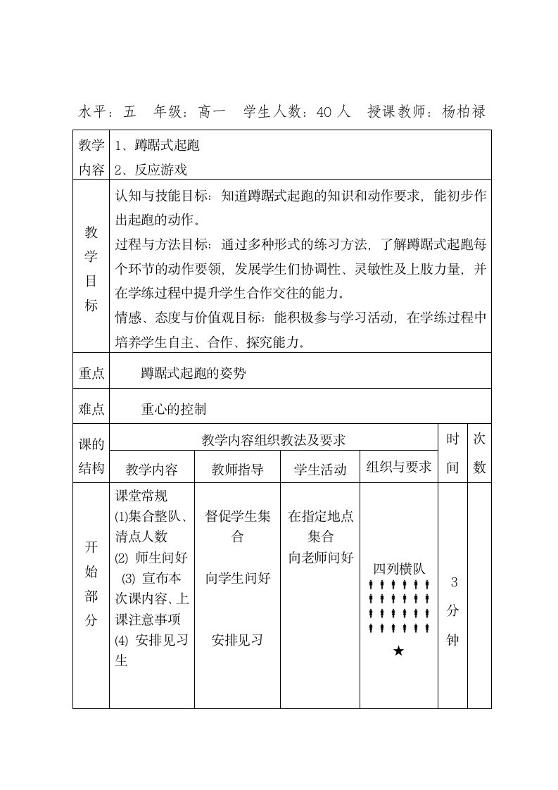 蹲踞式起跑和游戏 教案-2021-2022学年高中体育与健康人教版必修第一册.doc第3页