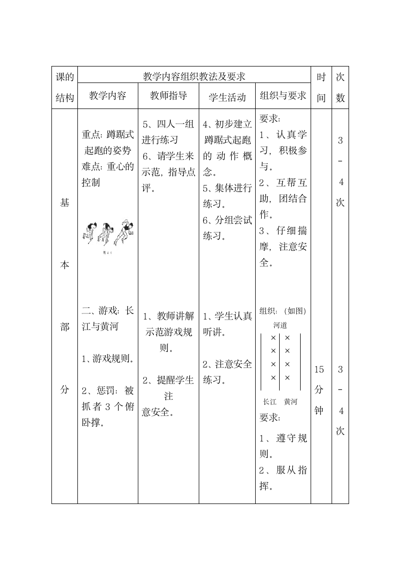 蹲踞式起跑和游戏 教案-2021-2022学年高中体育与健康人教版必修第一册.doc第5页