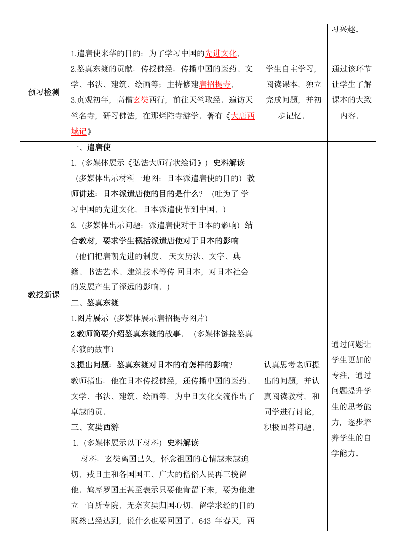 2019人教版七年级历史下 第4课   唐朝的中外文化交流  教案.doc第2页