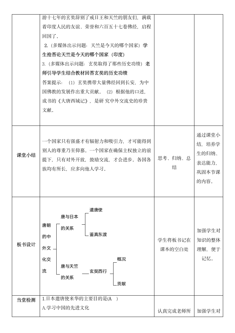 2019人教版七年级历史下 第4课   唐朝的中外文化交流  教案.doc第3页