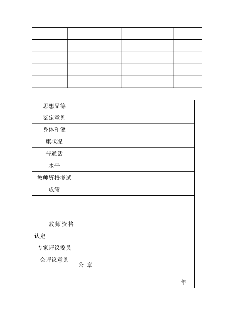 教师资格认定申请表.docx第4页