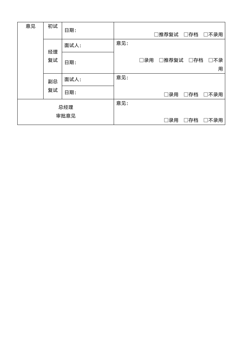 招聘人员面试评估表.doc第2页