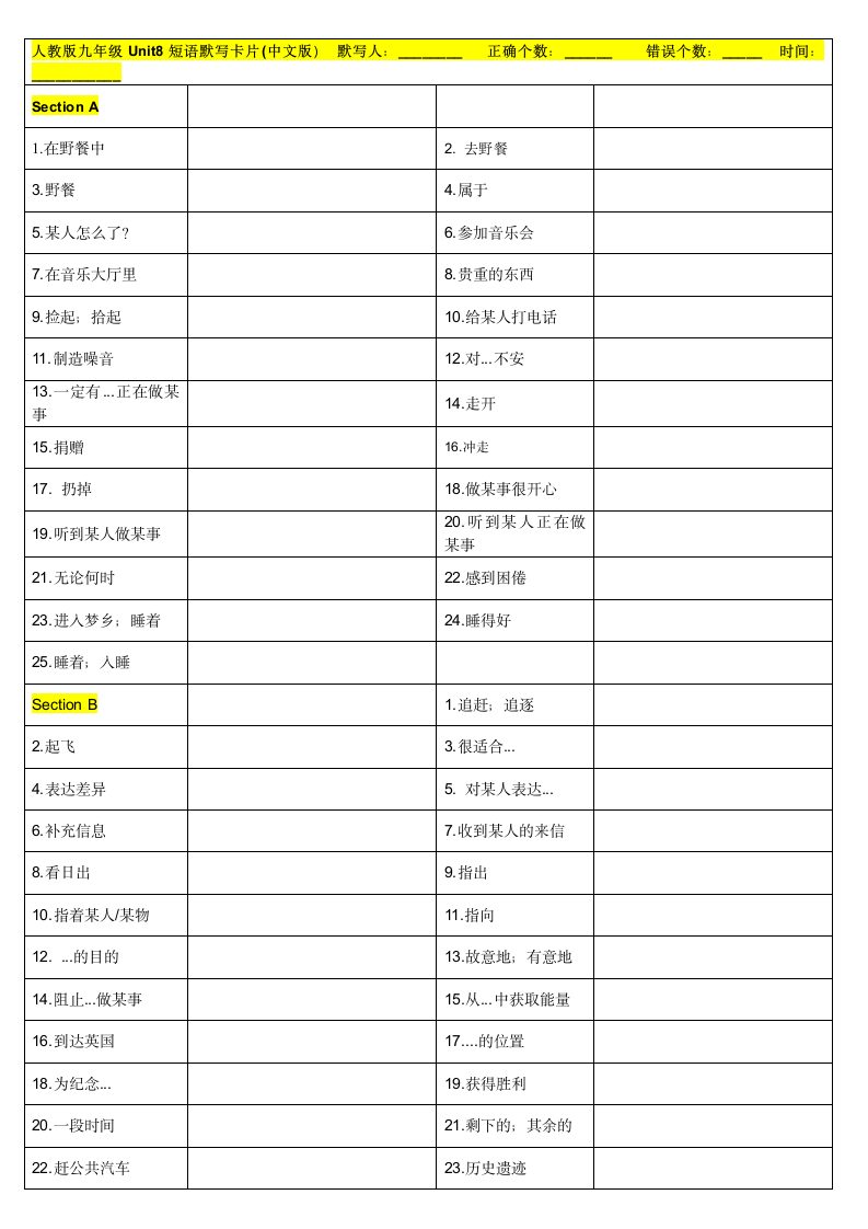 人教版英语九年级全册 Unit 8 重点短语，词性变型，重点句子默写卡片汉译英（含答案）.doc