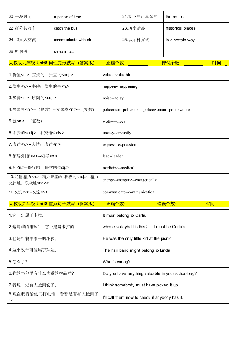 人教版英语九年级全册 Unit 8 重点短语，词性变型，重点句子默写卡片汉译英（含答案）.doc第5页