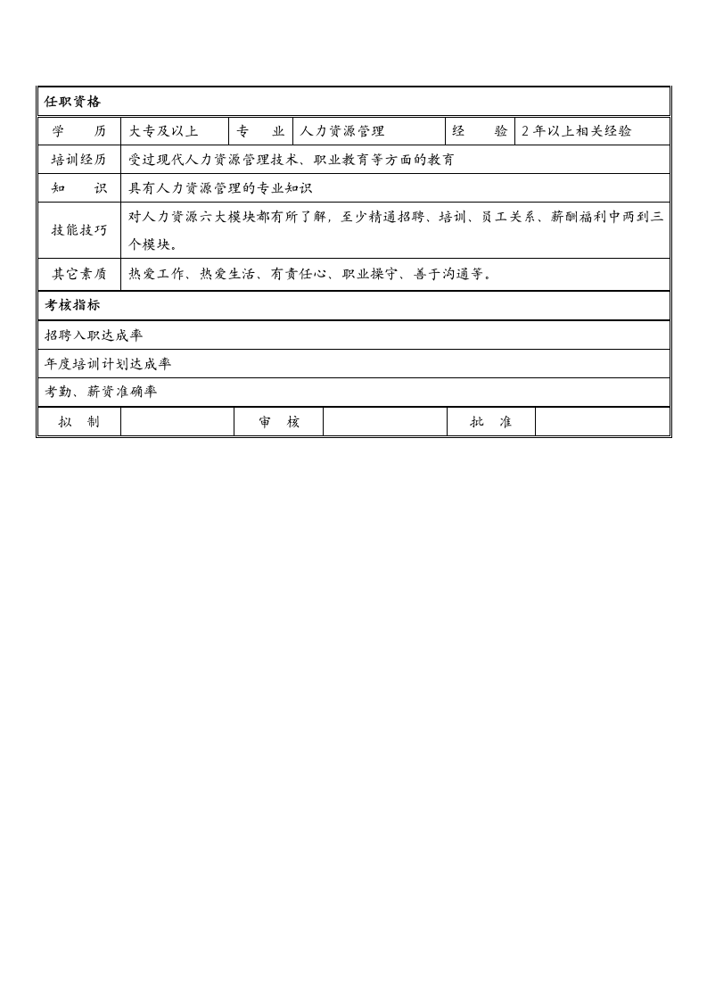 人事主管岗位说明书.docx第2页