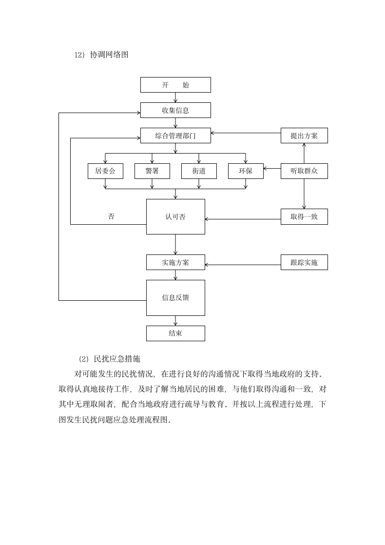 建筑工程防尘防噪音不扰民措施.docx第8页